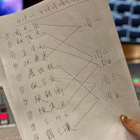 世界舞曲榜 时尚炫音